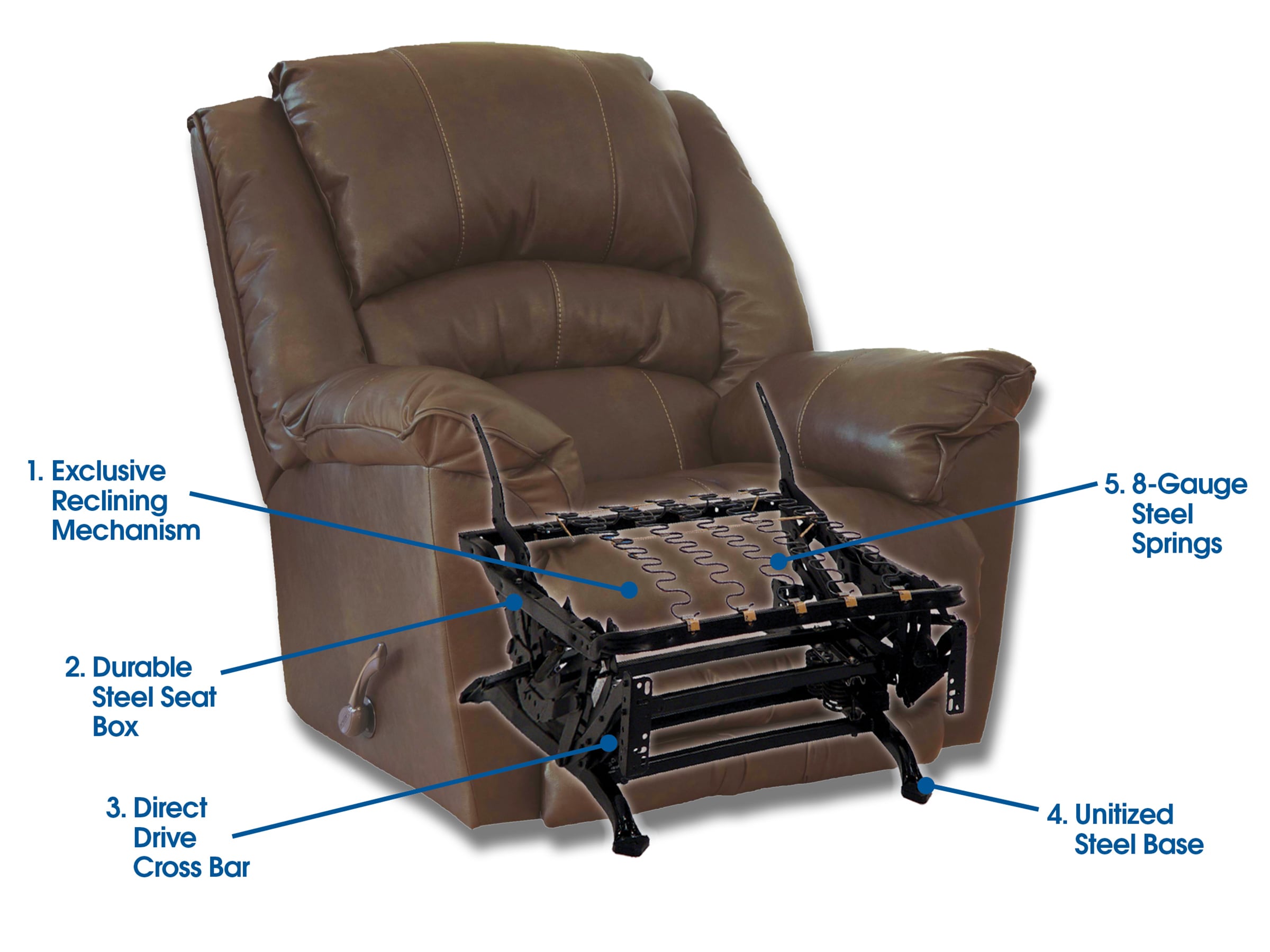 Replacement Parts For A Recliner